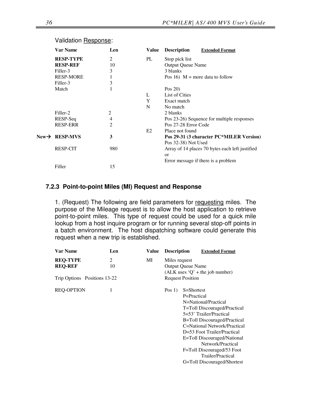 ALK Technologies AS/400 manual Resp-More, Resp-Cit, Req-Option 