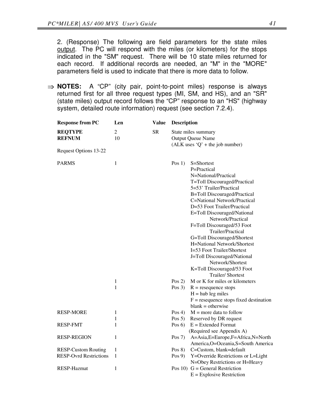 ALK Technologies AS/400 manual Parms, Resp-Fmt 