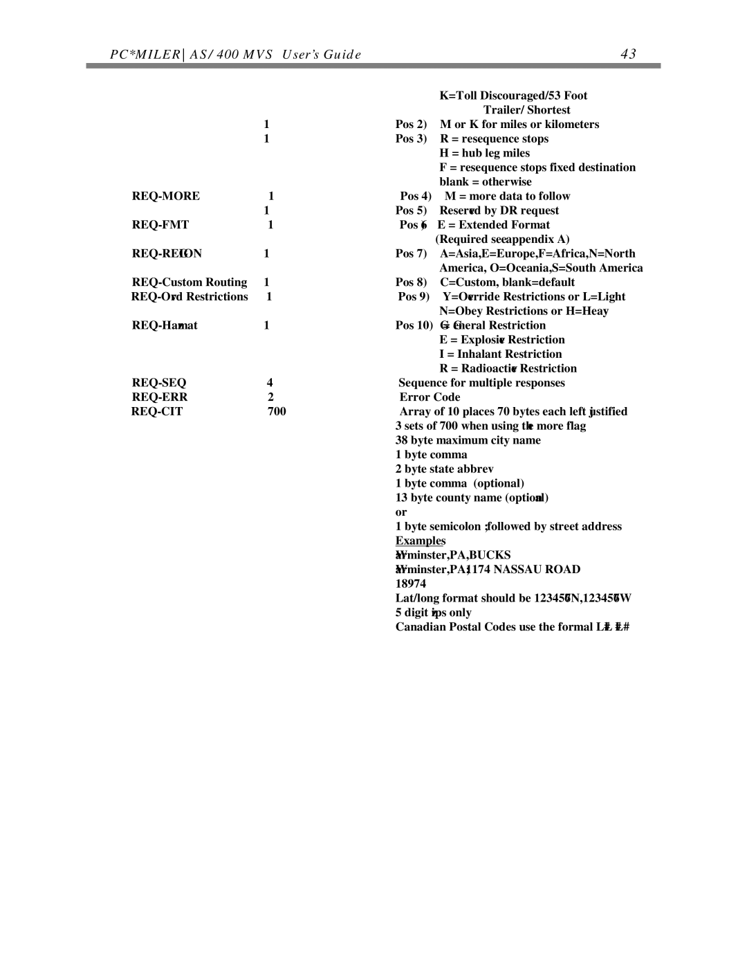 ALK Technologies AS/400 manual Req-More Req-Fmt Req-Region, Req-Seq Req-Err Req-Cit 