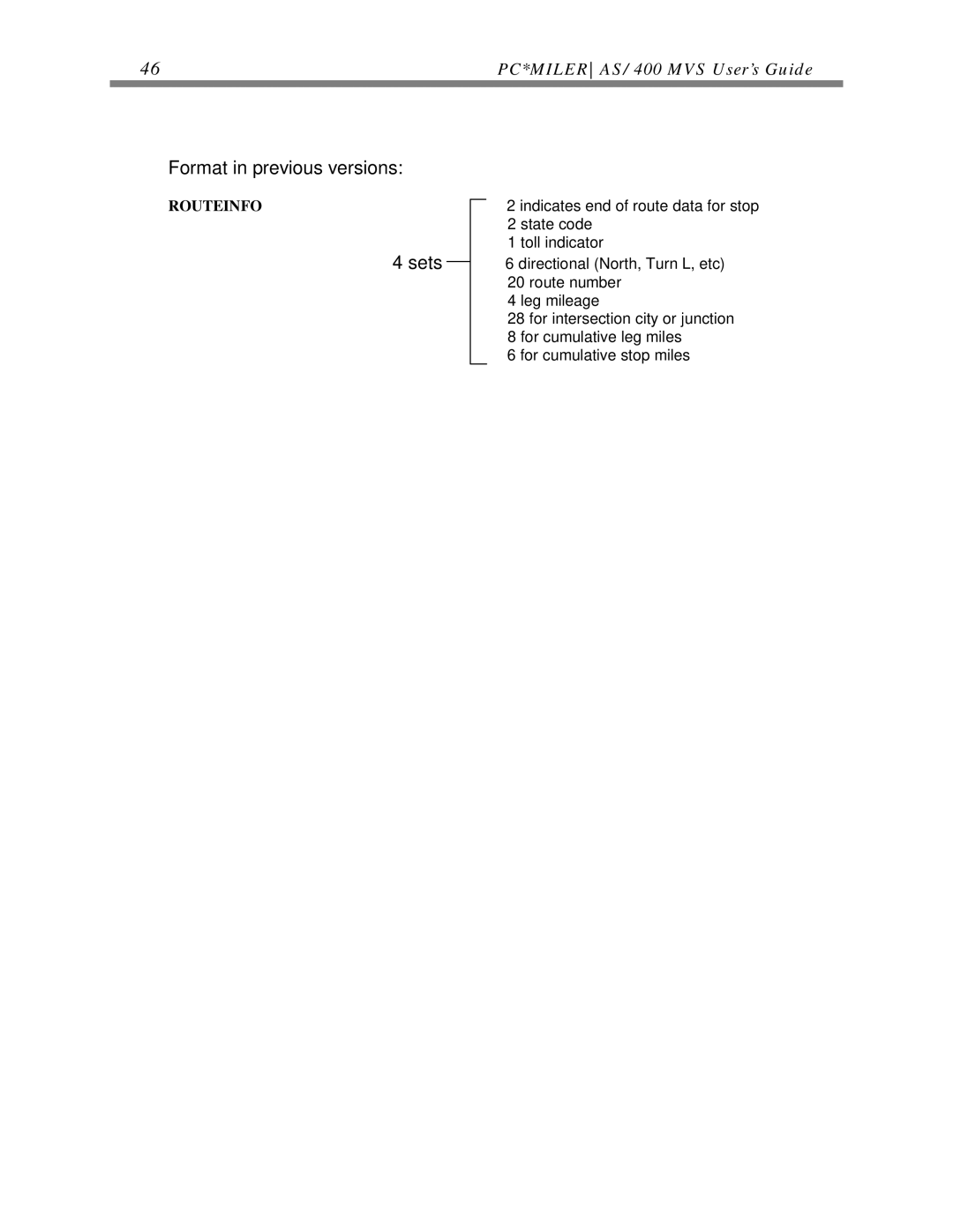 ALK Technologies AS/400 manual Format in previous versions 