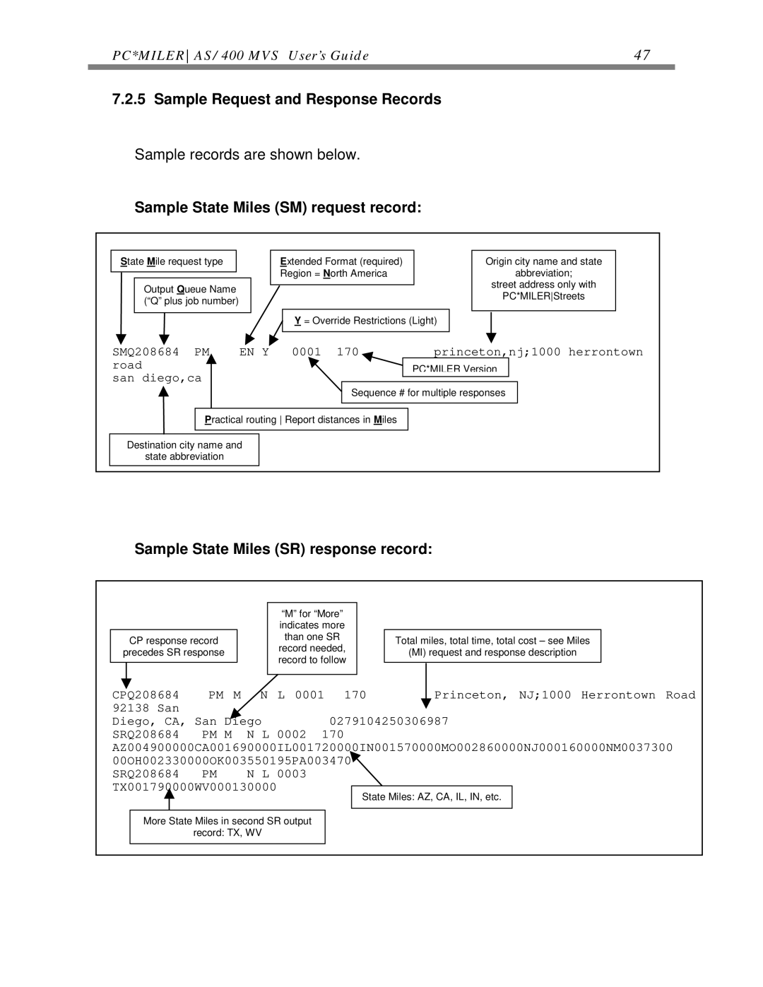 ALK Technologies AS/400 manual Sample State Miles SM request record, Sample State Miles SR response record 