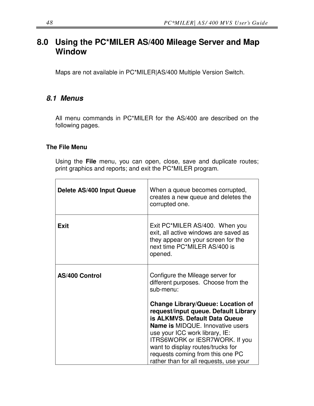 ALK Technologies manual Using the PC*MILER AS/400 Mileage Server and Map Window, Menus 