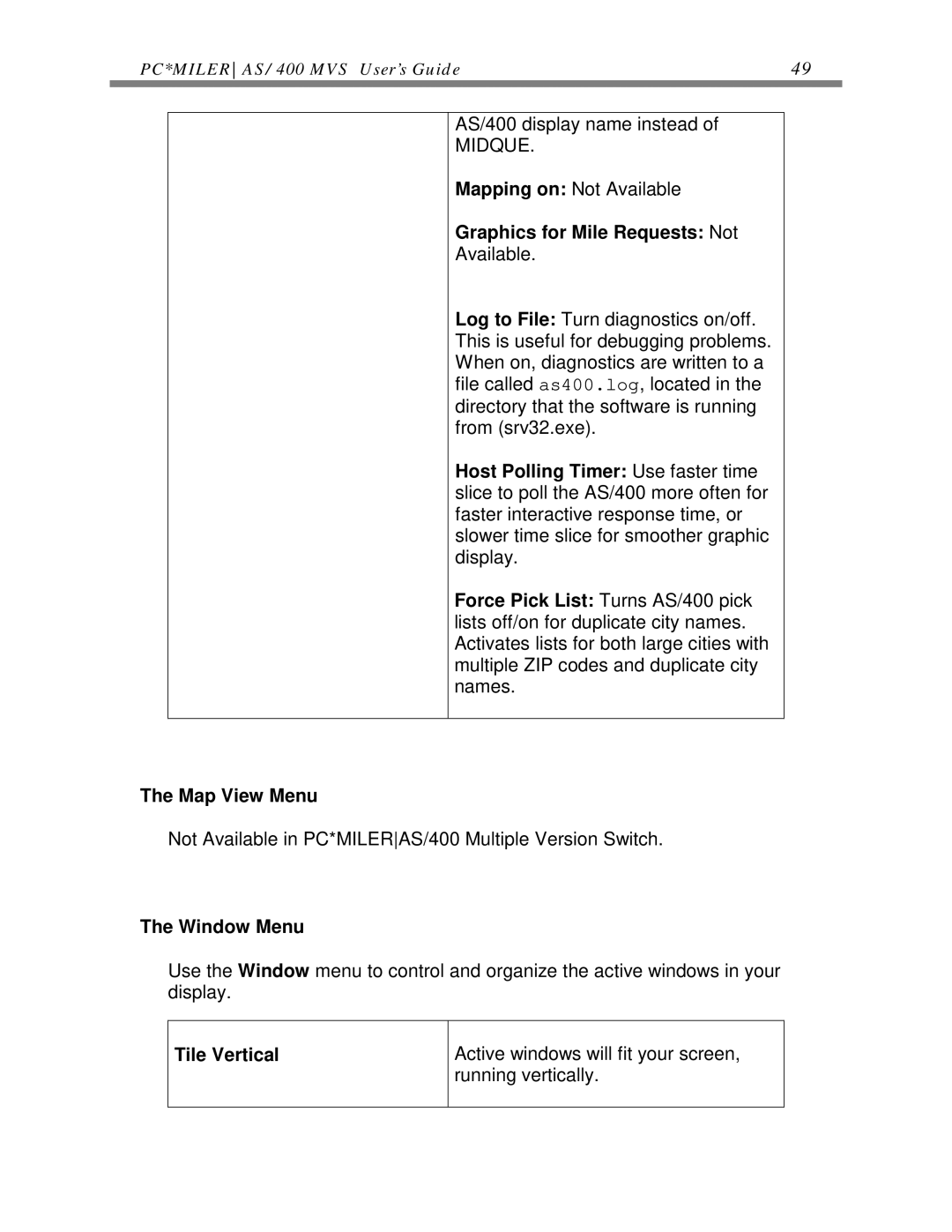 ALK Technologies AS/400 manual Graphics for Mile Requests Not, Map View Menu, Window Menu, Tile Vertical 