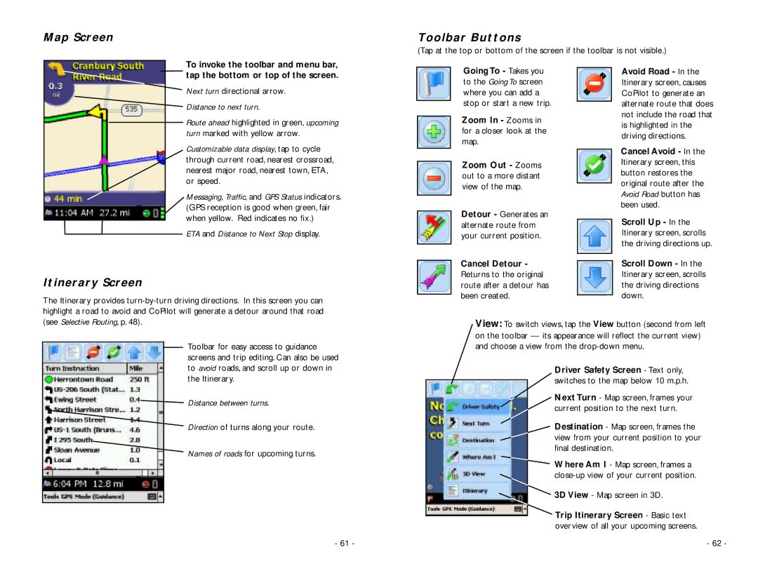 ALK Technologies PC5 manual Map Screen, Toolbar Buttons, Itinerary Screen, To invoke the toolbar and menu bar 