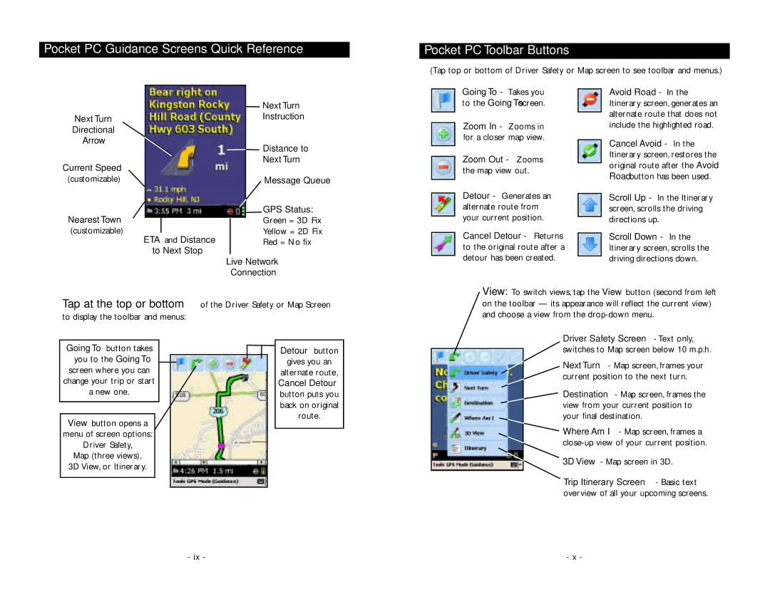 ALK Technologies PC5 manual Next Turn Directional Arrow Current Speed, Nearest Town, Live Network Connection, Detour button 