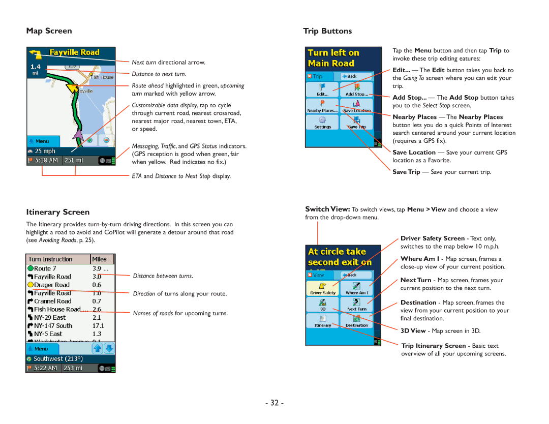 ALK Technologies Pocket PC 6 manual Map Screen, Itinerary Screen, Trip Buttons, Next turn directional arrow 