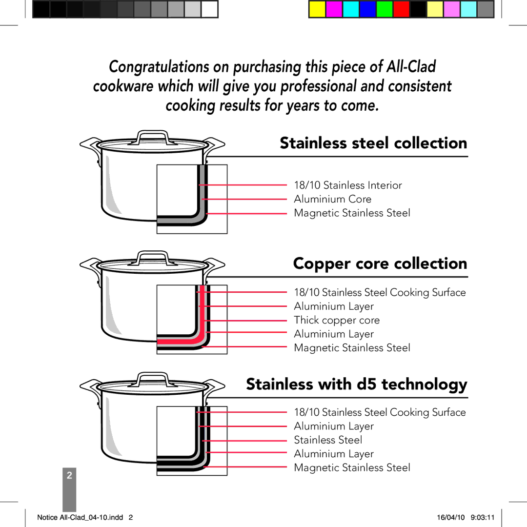 All-Clad 8400000927, 8400000928 manual Stainless steel collection 