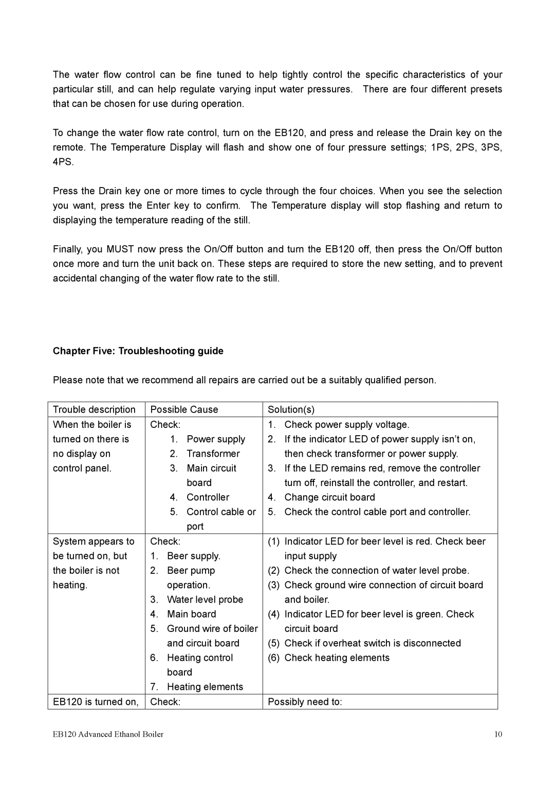 Allard EB120 manual Chapter Five Troubleshooting guide 