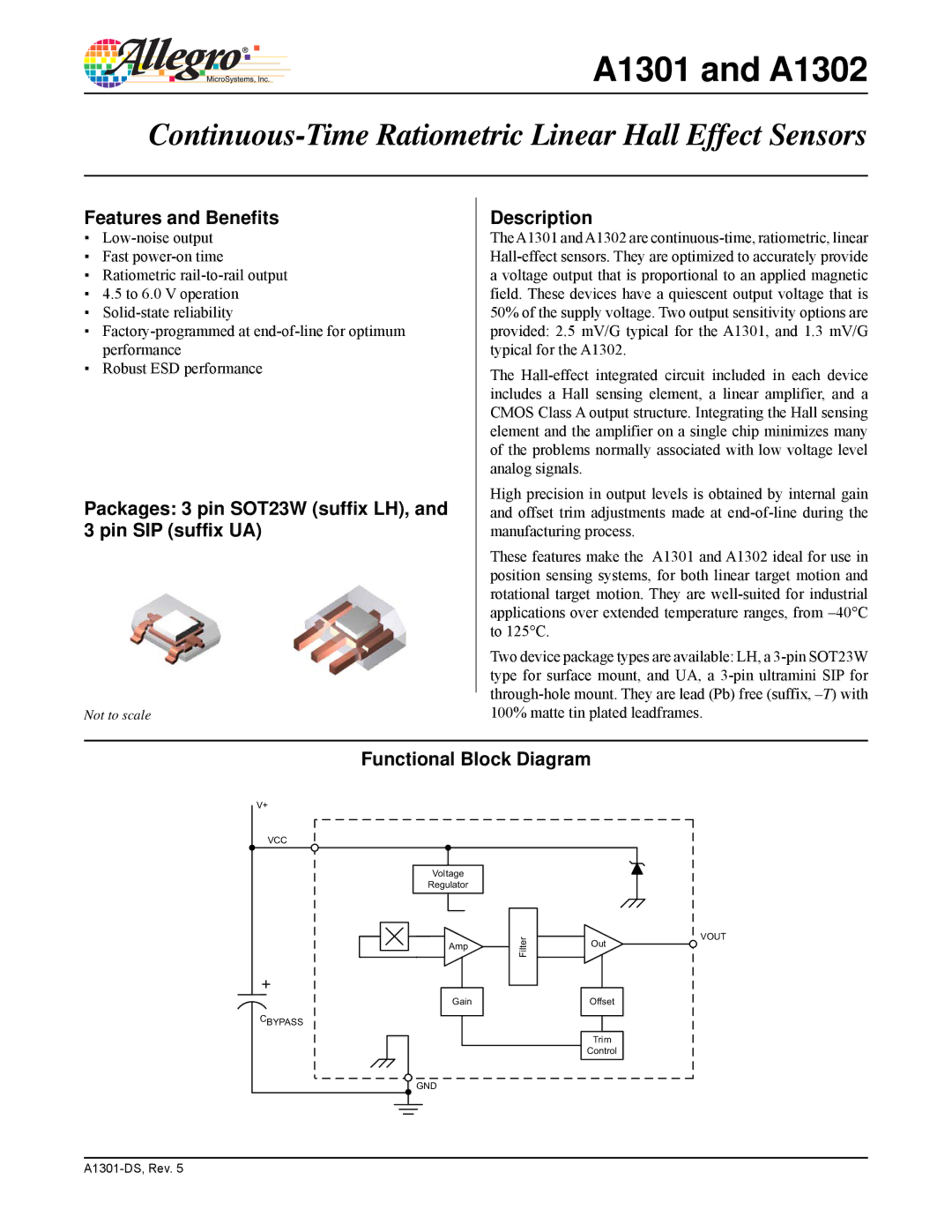 Allegro Multimedia manual A1301 and A1302 