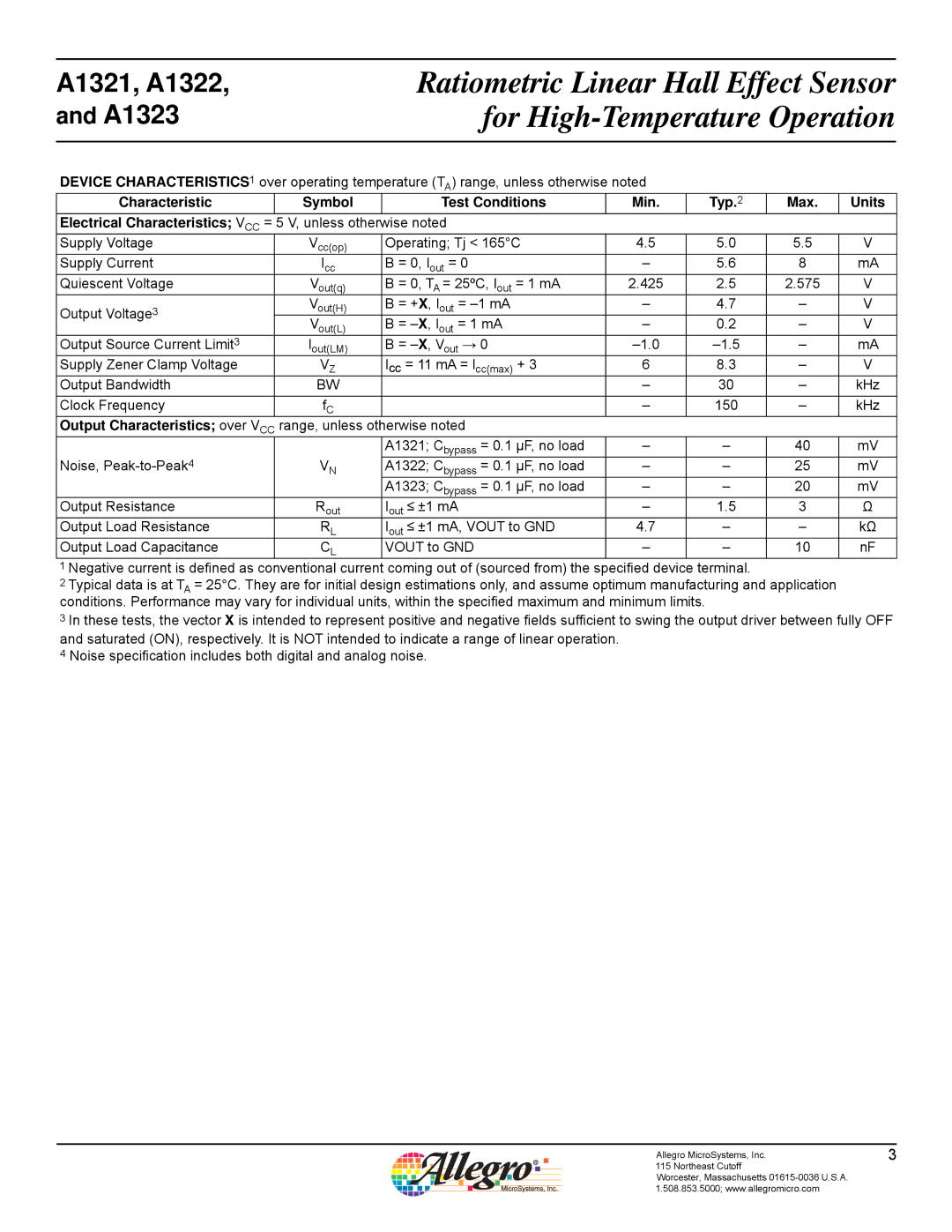 Allegro Multimedia A1321 manual Output Characteristics over VCC 