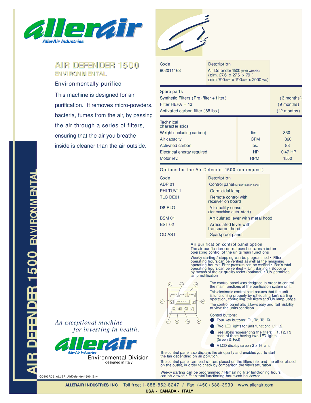 AllerAir 1500 manual Cfm, Rpm, PHI TUV11, TLC DE01, D8 RLQ, Qd Ast 