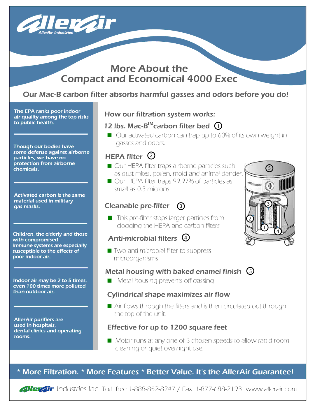 AllerAir manual More About Compact and Economical 4000 Exec 