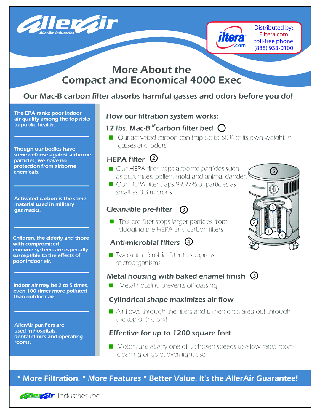 AllerAir manual More About Compact and Economical 4000 Exec 