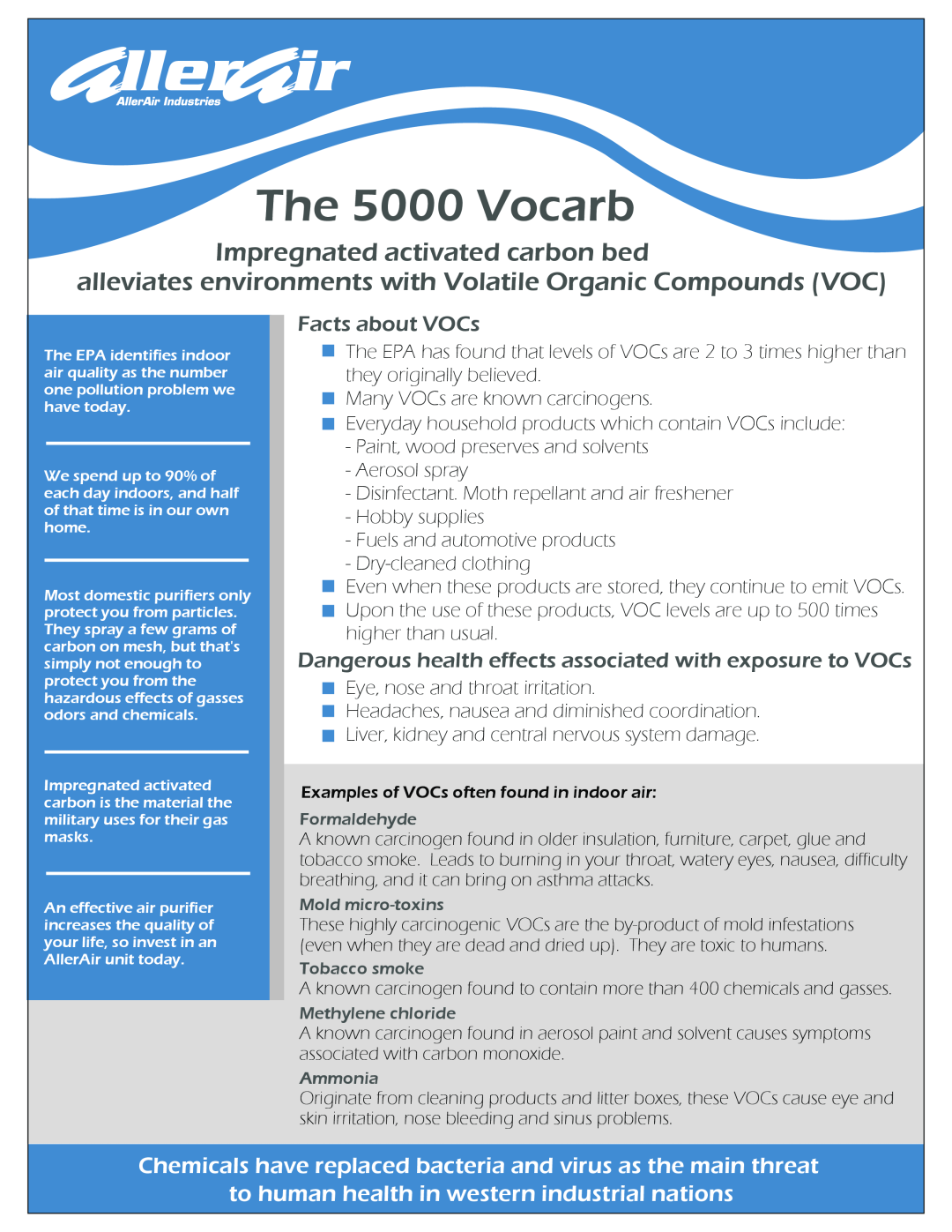 AllerAir manual Facts about VOCs, The 5000 Vocarb, Impregnated activated carbon bed 