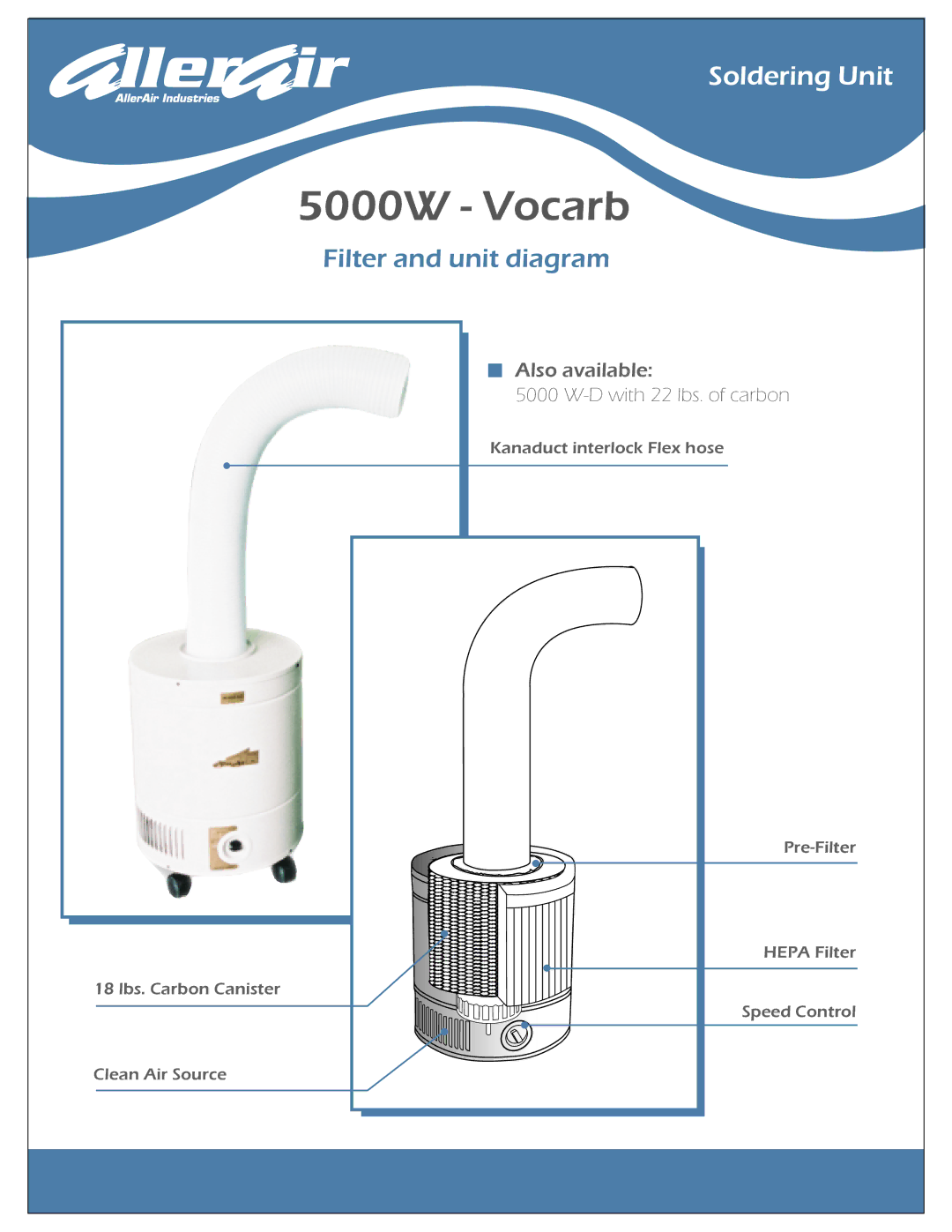 AllerAir manual 5000W Vocarb, Filter and unit diagram, Also available, D with 22 lbs. of carbon 