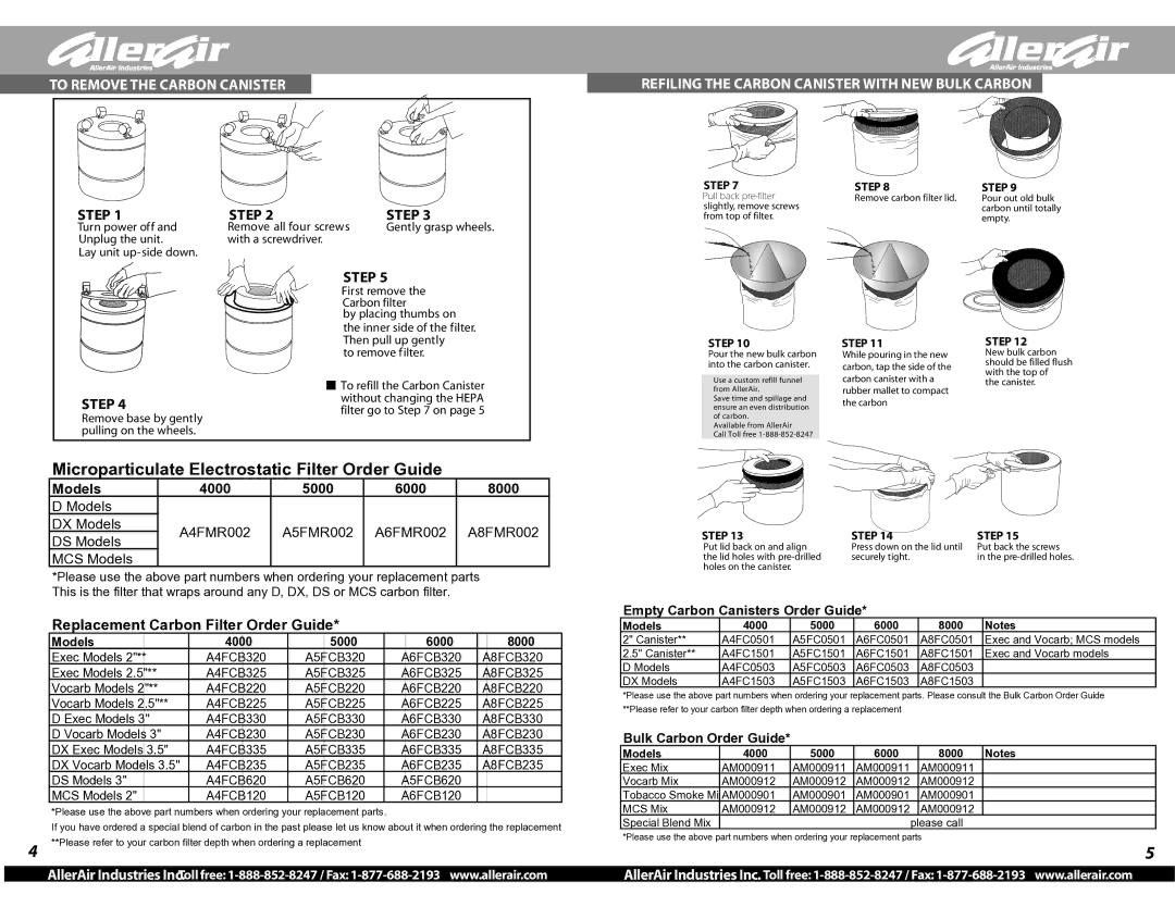 AllerAir warranty Microparticulate Electrostatic Filter Order Guide, Step, Models 4000 5000 6000 8000 