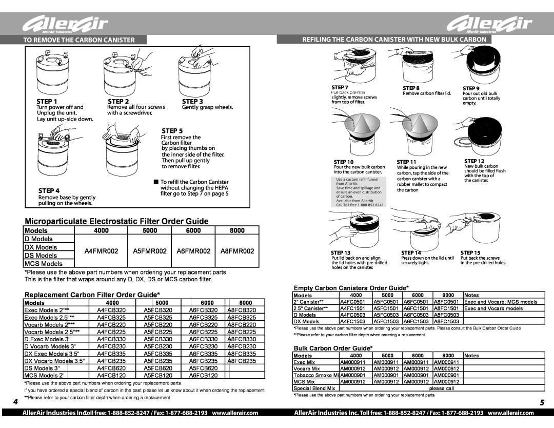 AllerAir 6000, 5000 warranty Microparticulate Electrostatic Filter Order Guide, To Remove The Carbon Canister 