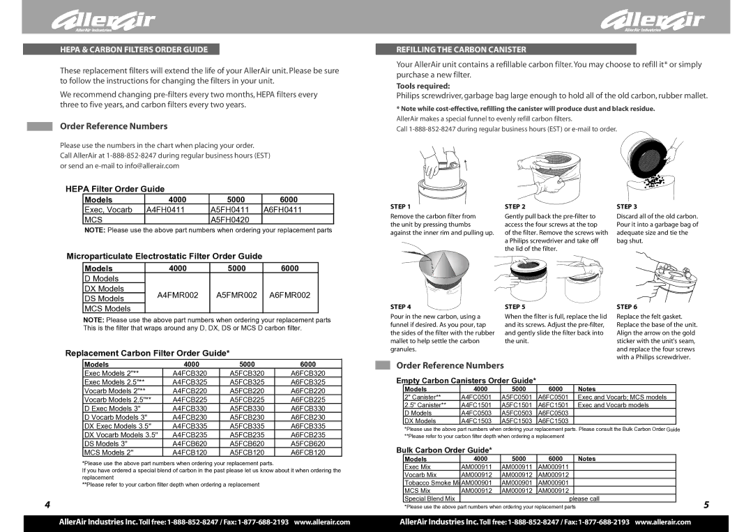 AllerAir 6000 Series, 4000 Series warranty Hepa & Carbon Filters Order Guide, Refilling the Carbon Canister 