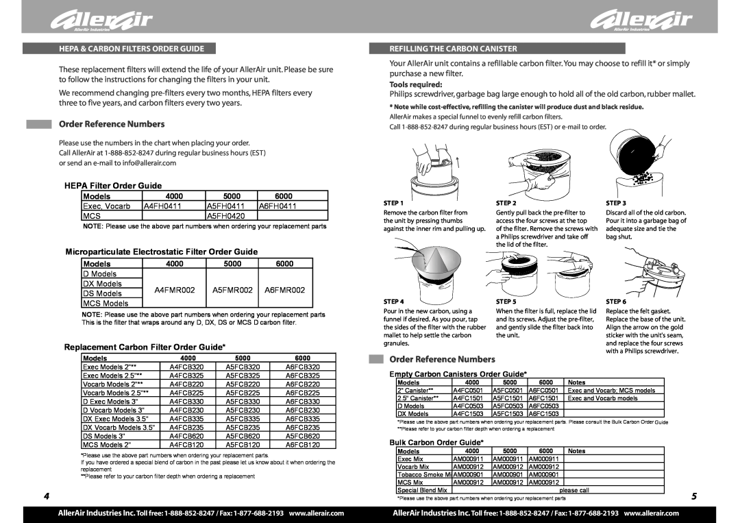 AllerAir 6000 Series warranty Hepa & Carbon Filters Order Guide, Refilling The Carbon Canister, Order Reference Numbers 