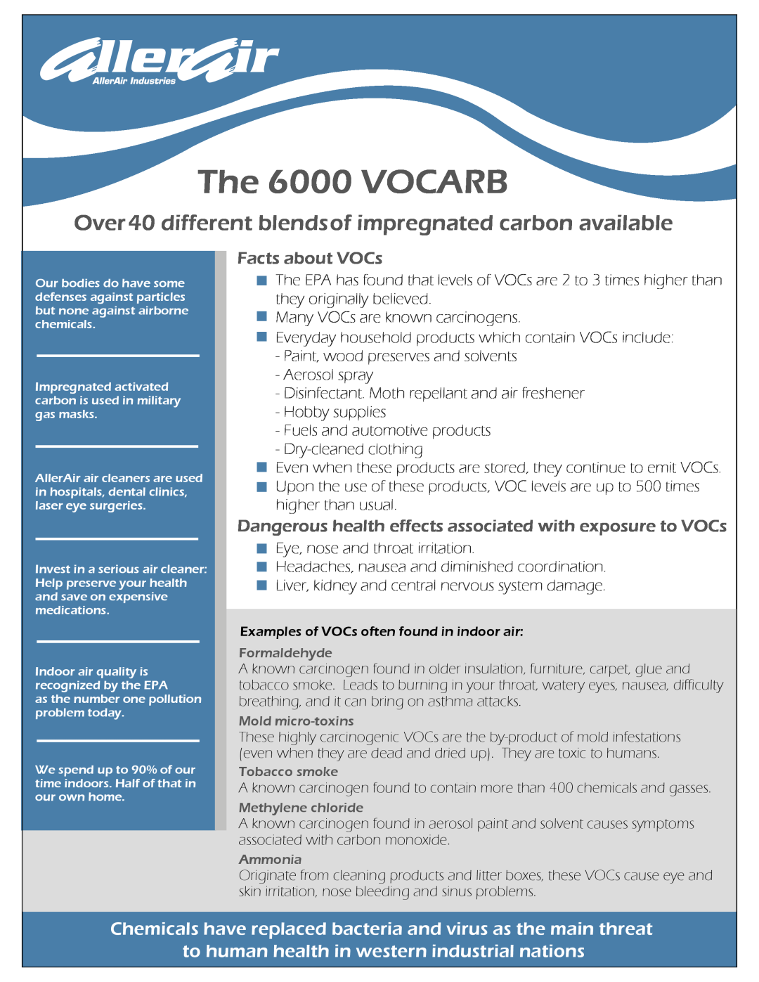 AllerAir manual Facts about VOCs, The 6000 VOCARB 