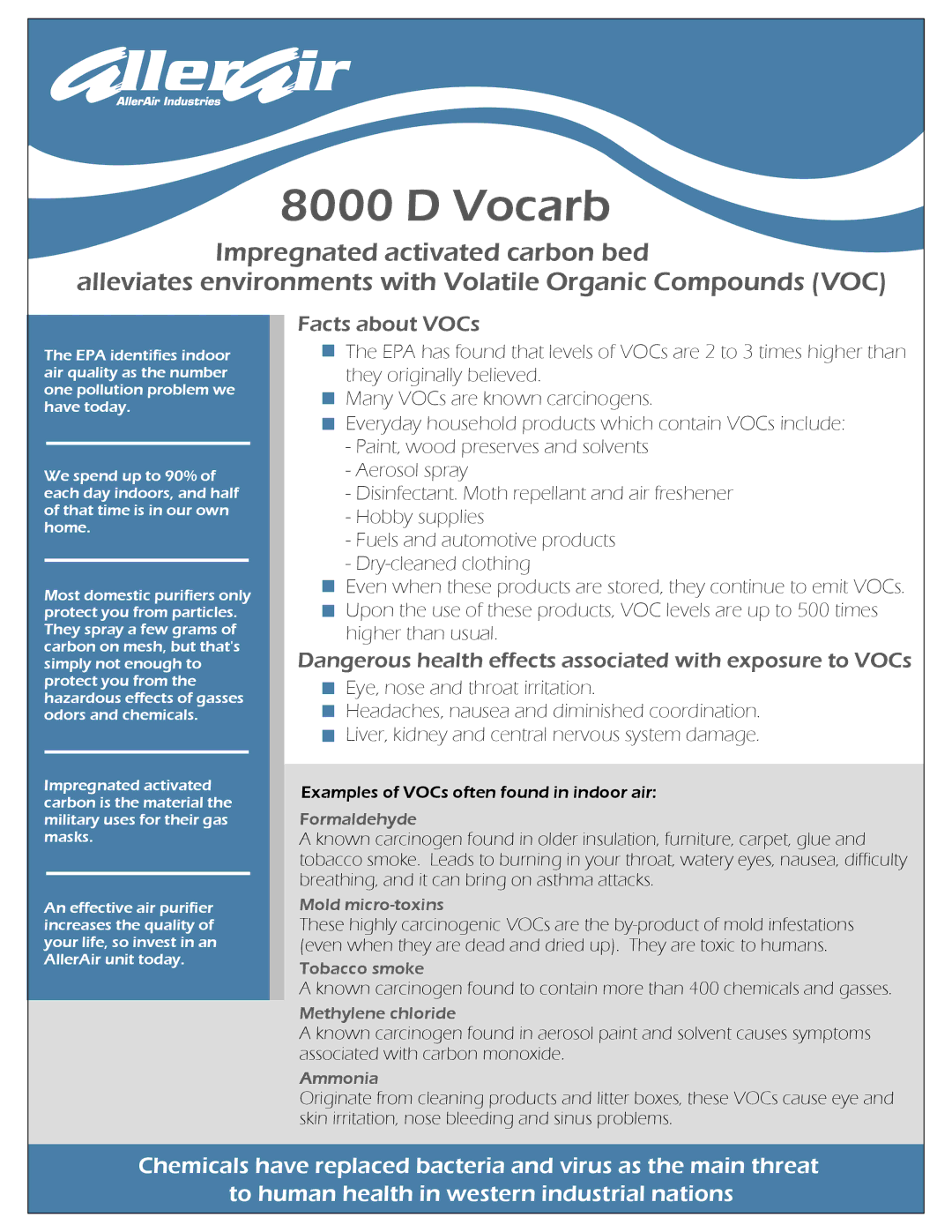 AllerAir 8000 D Vocarb manual Facts about VOCs 