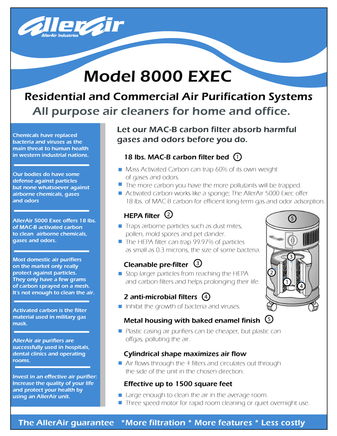 AllerAir 8000 Exec manual Model 8000 EXEC, All purpose air cleaners for home and office 
