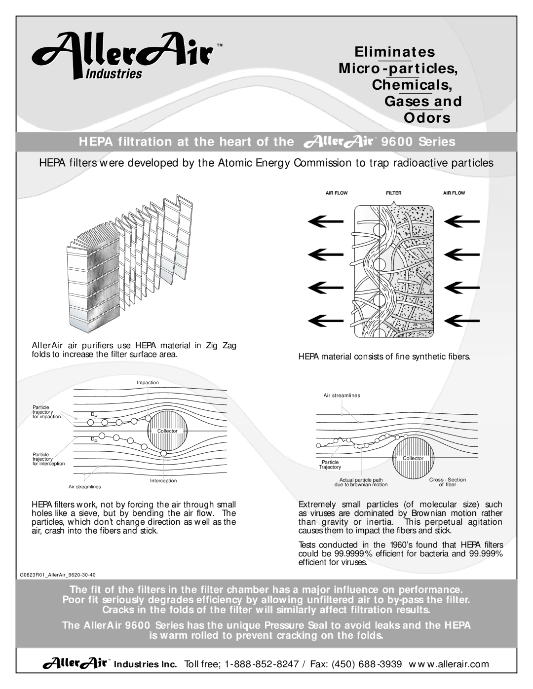 AllerAir 9640, 9630, 9620 manual Eliminates Micro particles Chemicals Gases Odors 