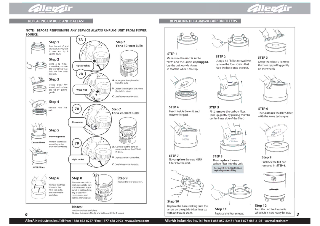 AllerAir A8PK7025 warranty 