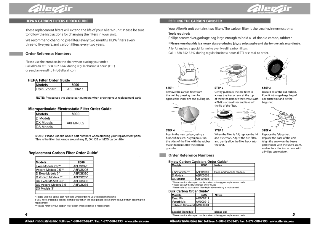 AllerAir A8PK7025 warranty Hepa & Carbon Filters Order Guide, Refiling the Carbon Canister 