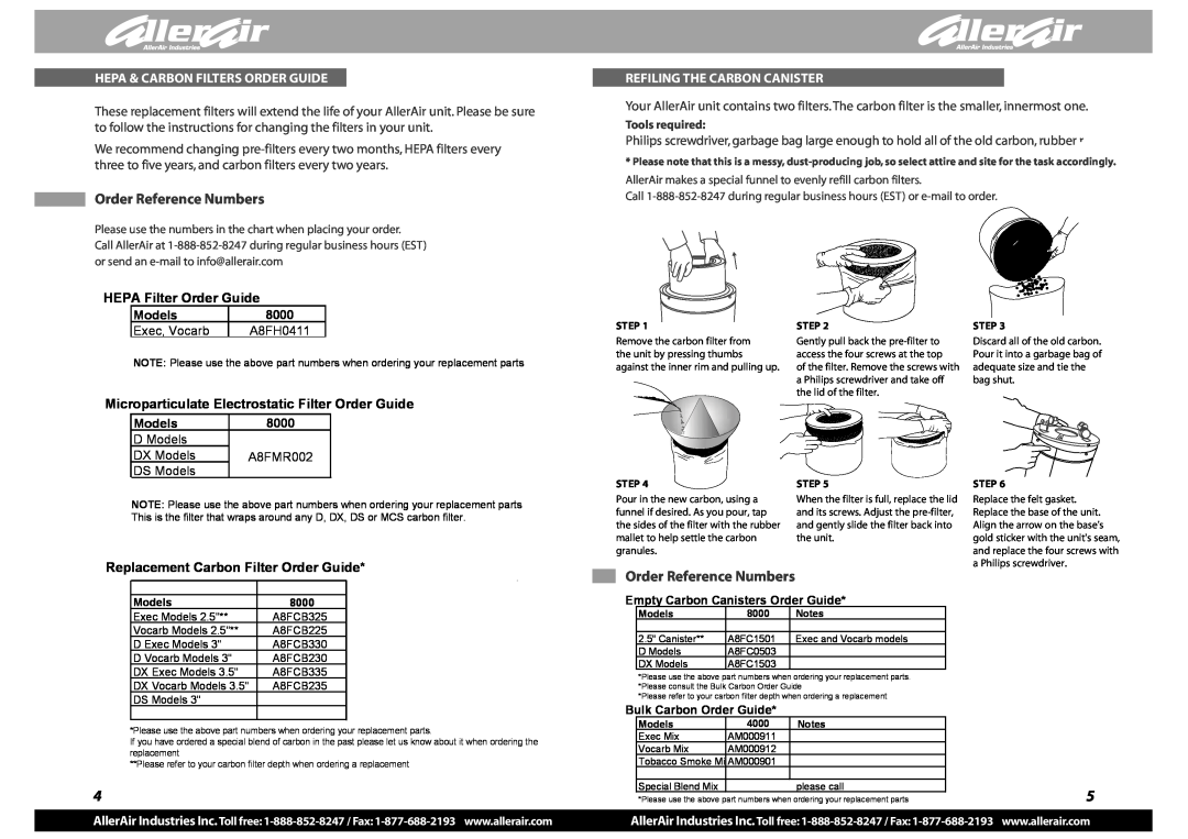 AllerAir A8PK7025 warranty Hepa & Carbon Filters Order Guide, Refiling The Carbon Canister, Order Reference Numbers 