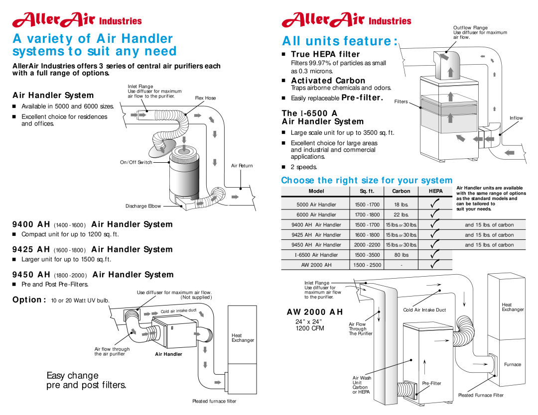 AllerAir G0842R04 A variety of Air Handler systems to suit any need, All units feature, Easy change pre and post filters 