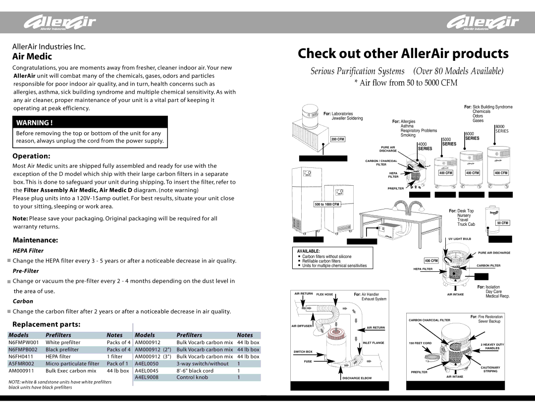 AllerAir N6FH0411, N6FMPW001, N6FMPB002, AM000911, A5FMR002 manual Check out other AllerAir products, Air Medic 