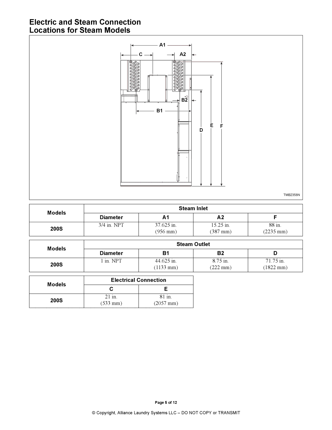 Alliance Laundry Systems 70420801 installation manual Electric and Steam Connection Locations for Steam Models 