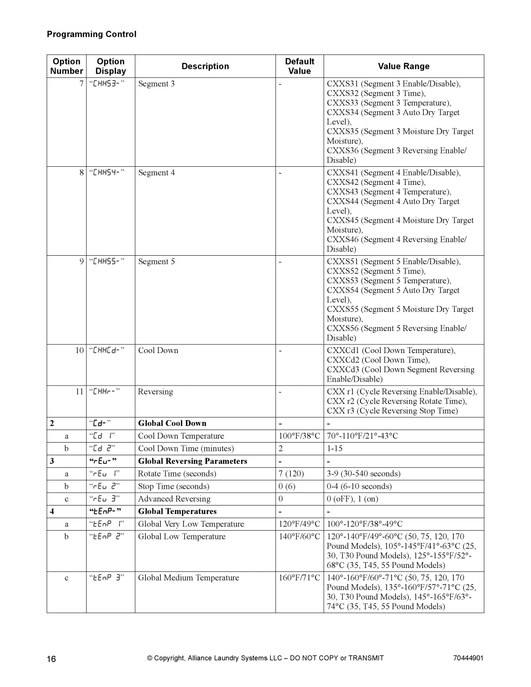 Alliance Laundry Systems 70444901R3 manual , ,  