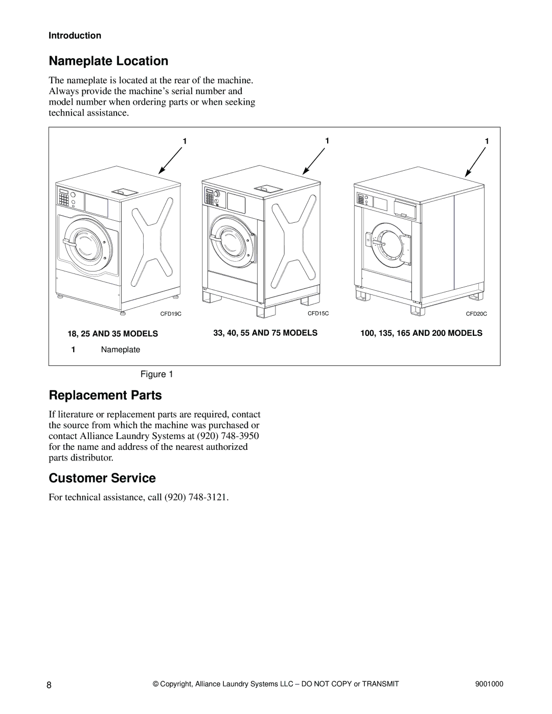 Alliance Laundry Systems 75, 40, 33, 100, 135, 165, 200, 18, 55 manual Nameplate Location, Replacement Parts, Customer Service 