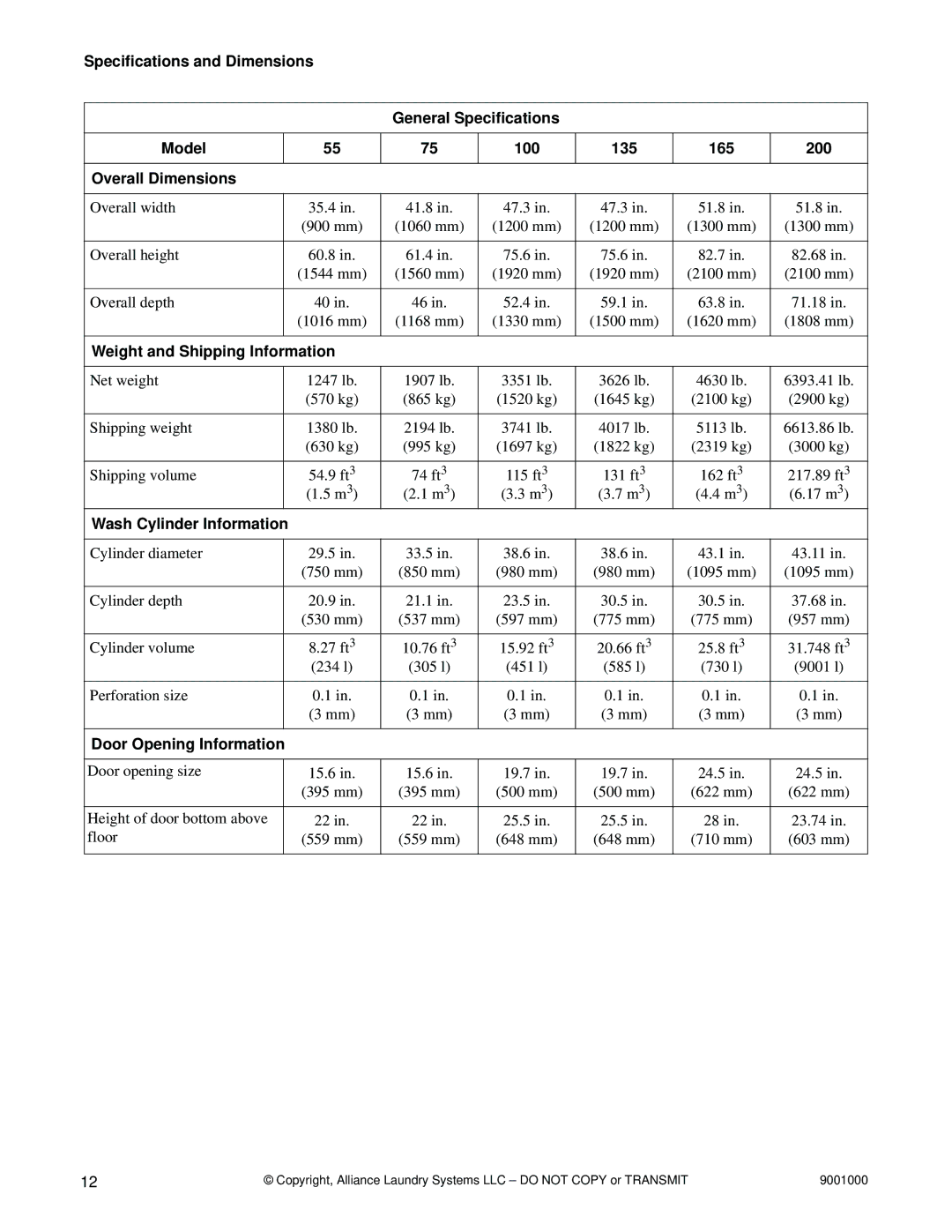 Alliance Laundry Systems 135, 75, 40, 33, 100, 165, 200, 18, 55 manual Weight and Shipping Information 