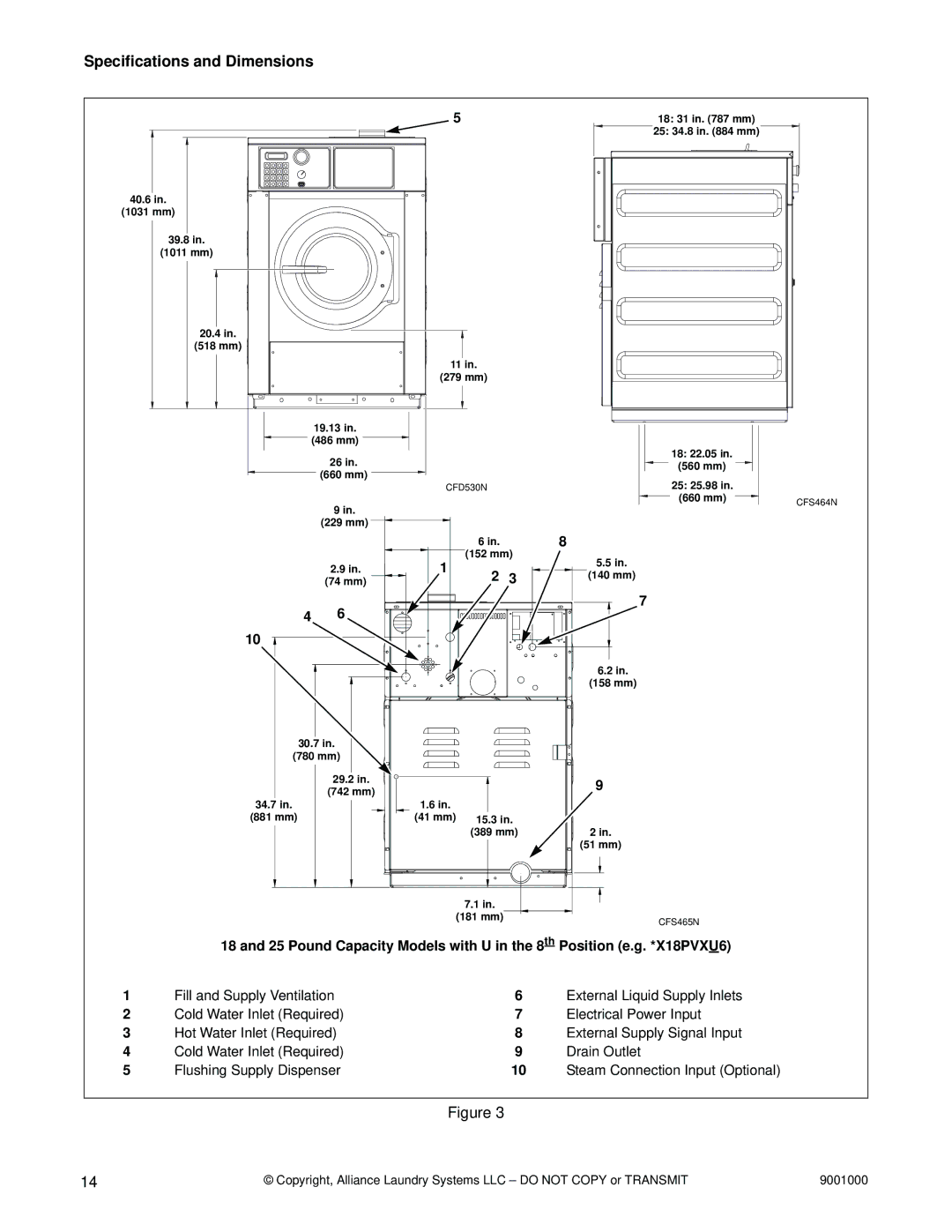 Alliance Laundry Systems 75, 40, 33, 100, 135, 165, 200, 18, 55 manual Specifications and Dimensions 