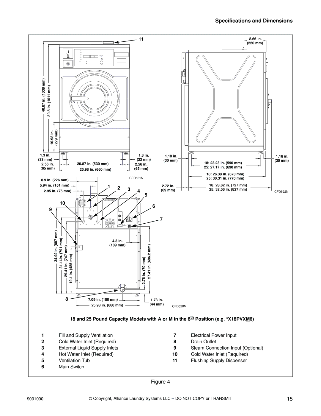 Alliance Laundry Systems 200, 75, 40, 33, 100, 135, 165, 18, 55 manual Main Switch 