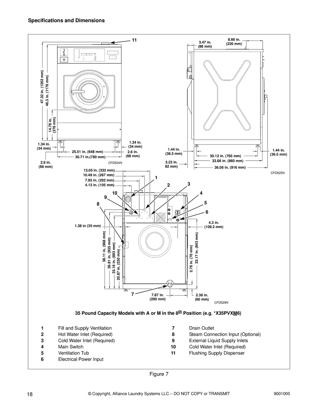 Alliance Laundry Systems 75, 40, 33, 100, 135, 165, 200, 18, 55 manual Steam Connection Input Optional 