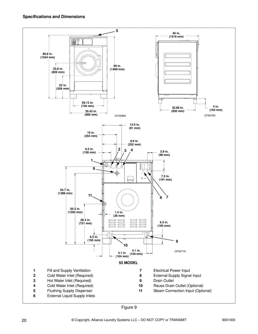 Alliance Laundry Systems 33, 75, 40, 100, 135, 165, 200, 18, 55 manual Model 