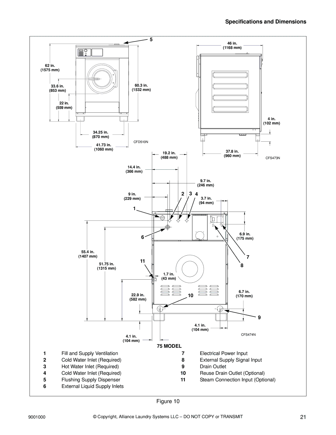 Alliance Laundry Systems 100, 40, 135, 165, 200, 18, 55 manual 1168 mm 1575 mm 33.6 