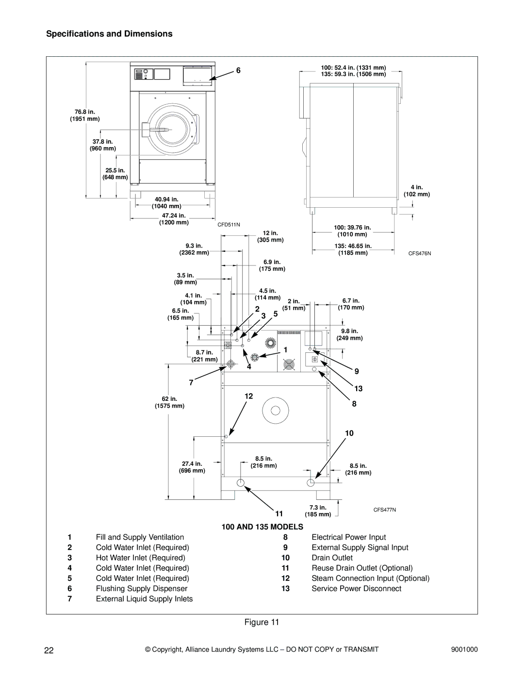 Alliance Laundry Systems 135, 75, 40, 33, 100, 165, 200, 18, 55 manual 1010 mm 305 mm 