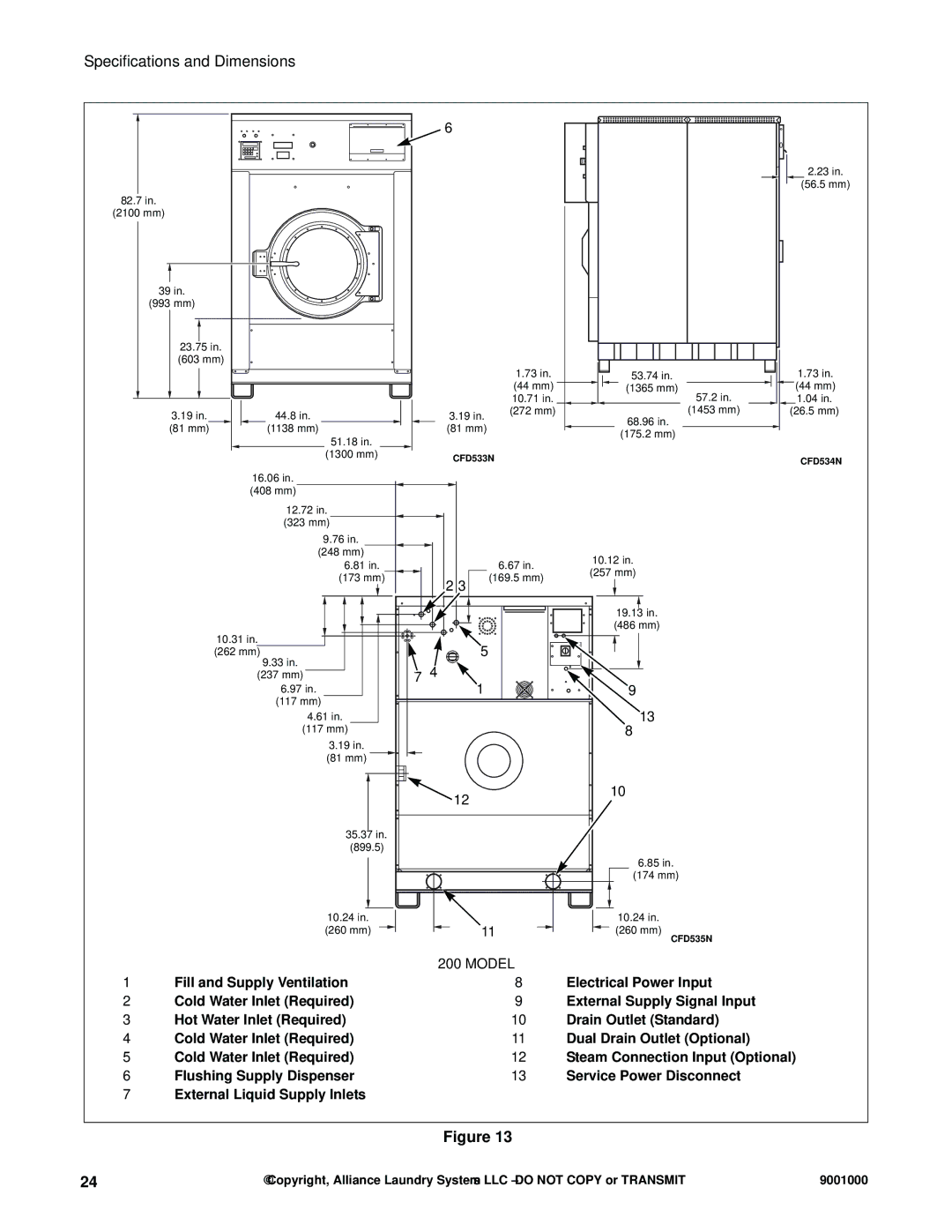 Alliance Laundry Systems 75, 40, 33, 100, 135, 165, 200, 18, 55 manual 56.5 mm 