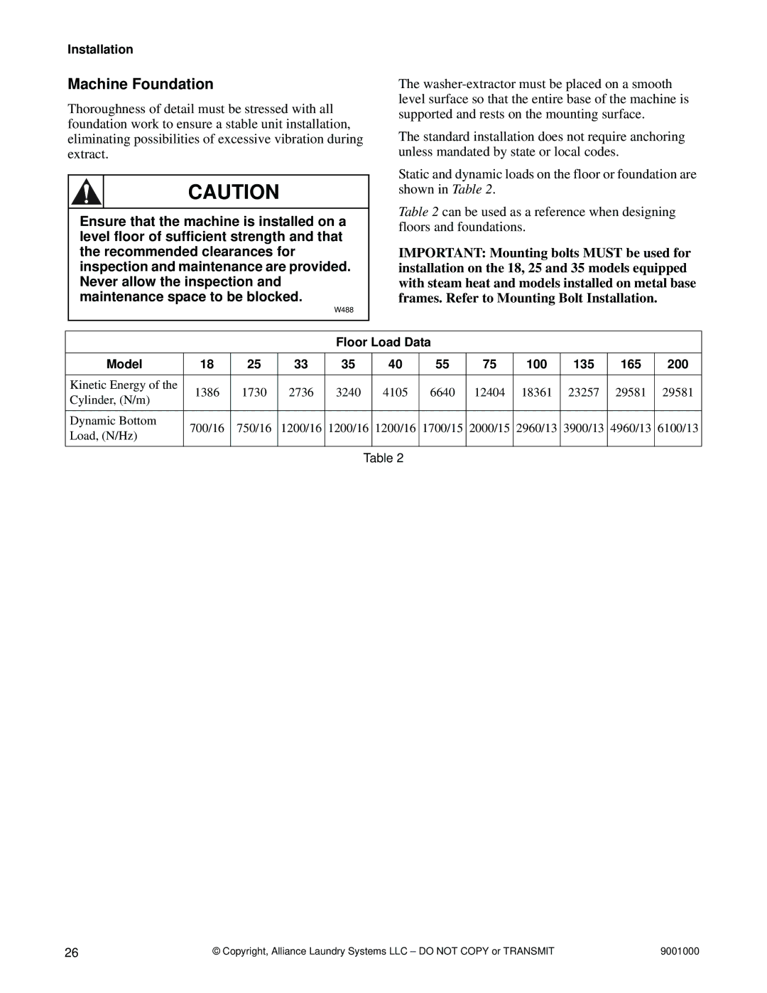 Alliance Laundry Systems 18, 75, 40, 33, 55 manual Installation, Floor Load Data Model 100 135 165 200 