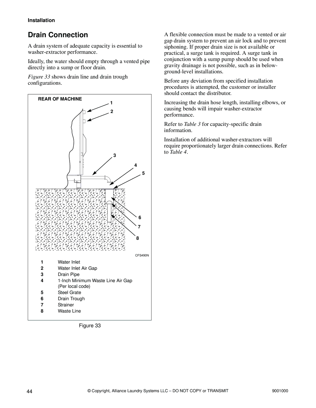 Alliance Laundry Systems 75, 40, 33, 100, 135, 165, 200, 18, 55 manual Drain Connection, Rear of Machine 