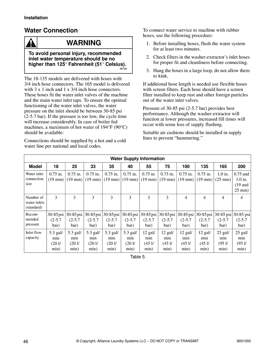 Alliance Laundry Systems 18, 75, 40, 33, 55 manual Water Connection, Water Supply Information Model 100 135 165 200 