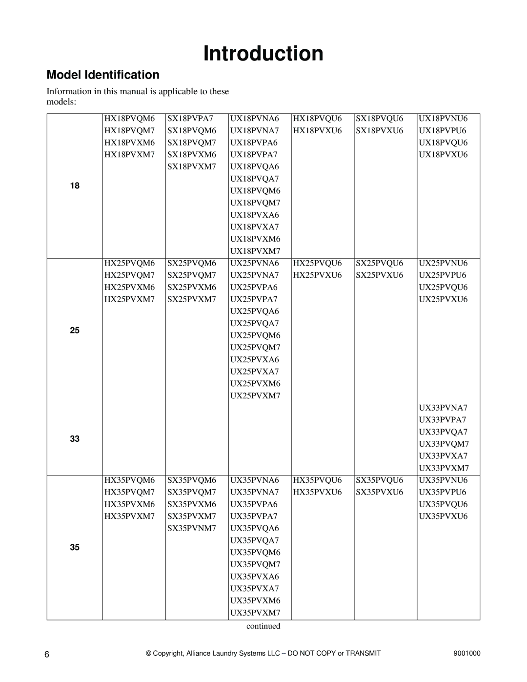 Alliance Laundry Systems 18, 75, 40, 33, 100, 135, 165, 200, 55 manual Introduction, Model Identification 