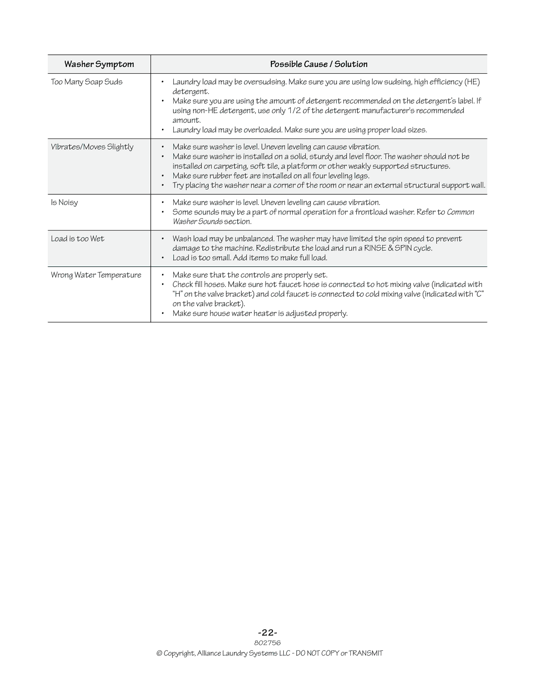 Alliance Laundry Systems 802756R3 manual Too Many Soap Suds, Detergent, Amount, Load is too Wet, On the valve bracket 