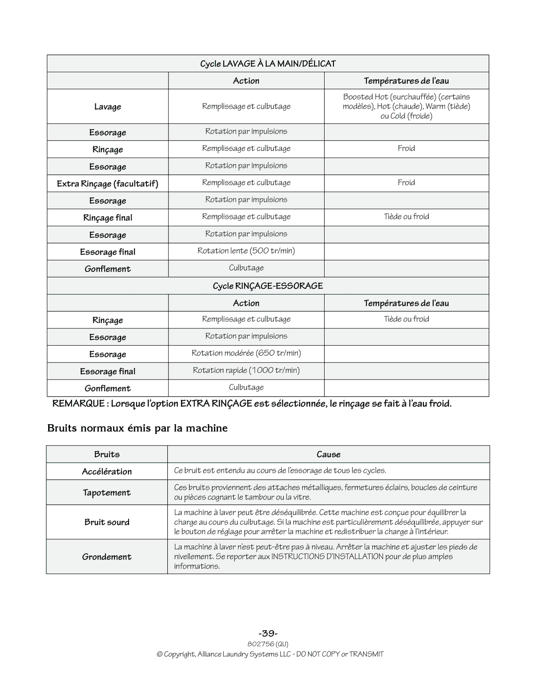 Alliance Laundry Systems 802756R3 manual Bruits normaux émis par la machine, Bruits Cause, Informations 