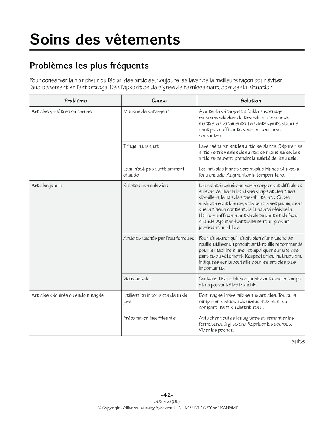 Alliance Laundry Systems 802756R3 manual Soins des vêtements, Problèmes les plus fréquents, Suite, Problème Cause Solution 